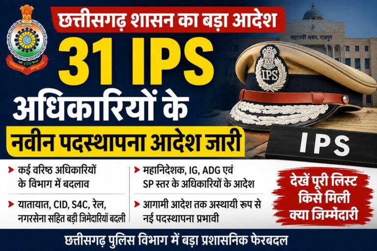 छत्तीसगढ़ में 31 IPS अधिकारियों के नवीन पदस्थापना आदेश जारी, कई वरिष्ठ अधिकारियों के विभाग बदले