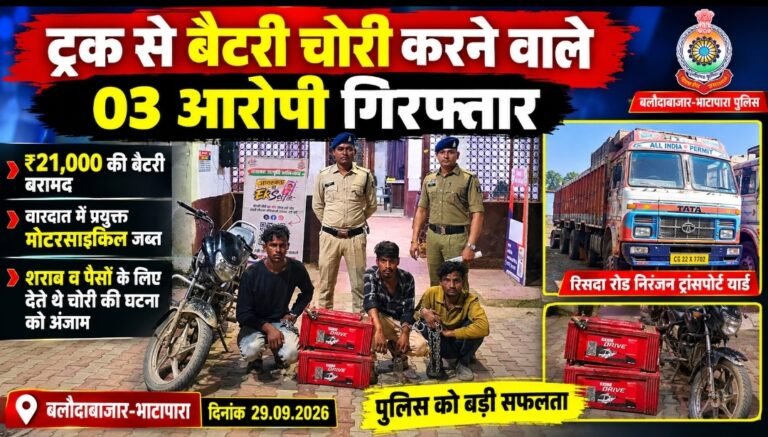 बलौदाबाजार में ट्रक से बैटरी चोरी करने वाले 3 आरोपी गिरफ्तार, ₹21 हजार की बैटरी बरामद